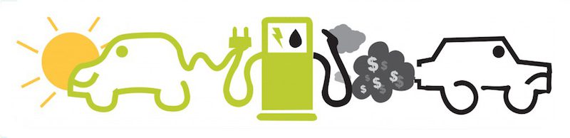 مقایسه خودروهای بنزینی با خودروهای الکتریکی (ویدئوی اختصاصی)