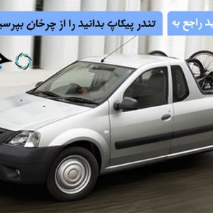 آرشیو مقالات چرخان