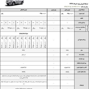 جدیدترین شرایط فروش نقد و اقساط محصولات لیفان اعلام شد (خرداد 97) جدیدترین شرایط فروش نقد و اقساط محصولات لیفان اعلام شد (خرداد 97)
