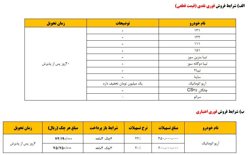 شرایط فروش و پیش فروش ویژه سایپا برای نیمه شعبان اعلام شد + قیمتها فروش نیمه شعبان سایپا
