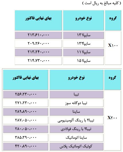شرایط فروش و پیش فروش ویژه سایپا برای نیمه شعبان اعلام شد + قیمت‌ها