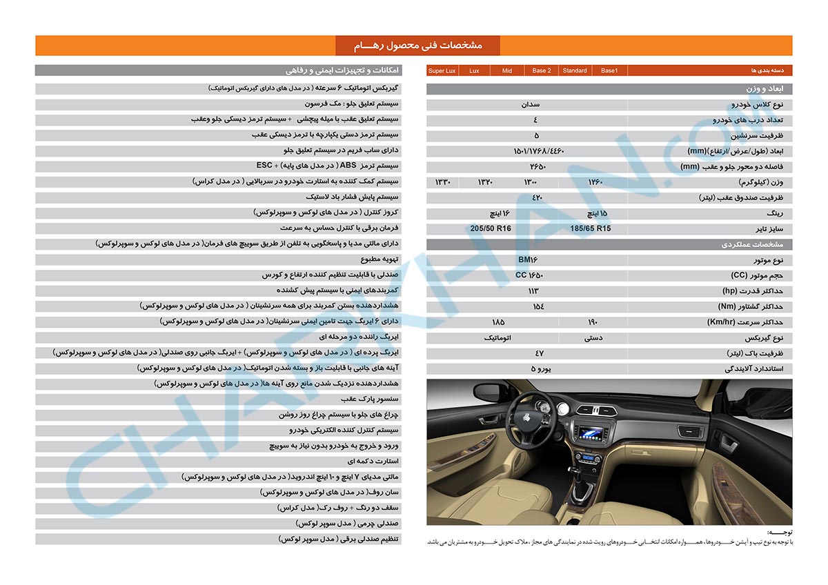 خودروی سایپا رهام به صورت رسمی معرفی شد + مشخصات کامل