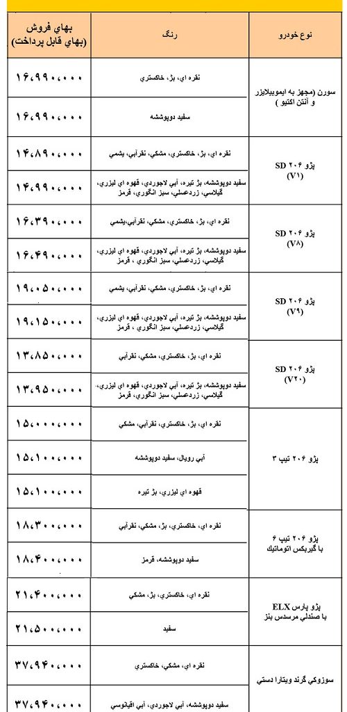 ایران‌خودرو