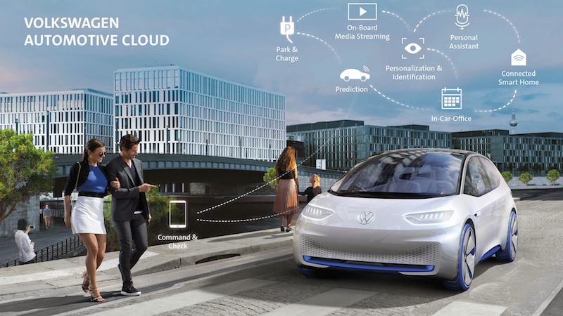 همکاری فولکس‌واگن و مایکروسافت در زمینه اینترنت اشیا!