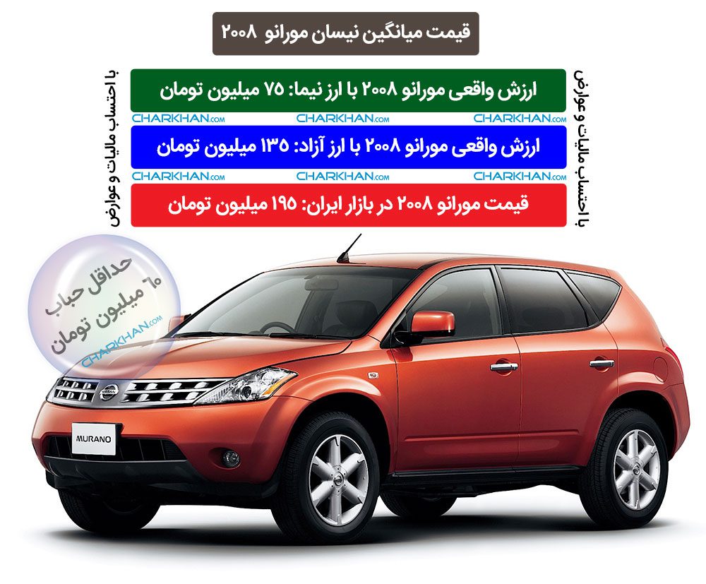 ارزش واقعی نیسان مورانو در ایران چقدر است؟
