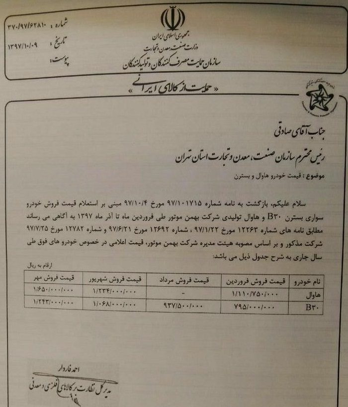 قیمت نهایی هاوال H2 و تکلیف مشتریان این محصول بهمن موتور مشخص شد +سند
