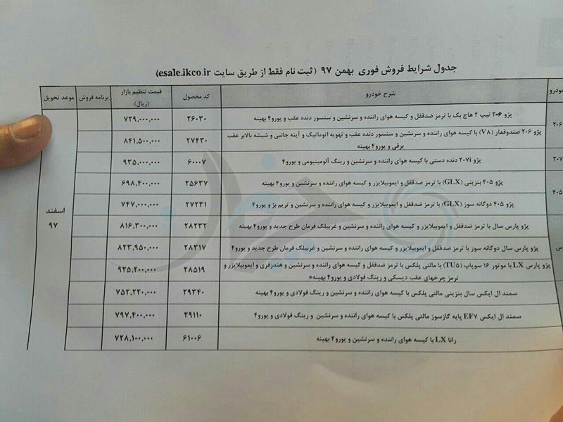 قیمت و شرایط فروش فوری اسفند ماه محصولات ایران خودرو منتشر شد!