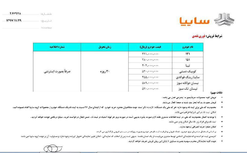 اعلام لیست فروش فوری محصولات سایپا در اسفند ماه 97