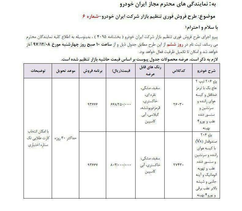 فروش فوری 206 تیپ 2 و 206 صندوق دار با آپشنهای خاص! فروش فوری 206 تیپ 2 و 206 صندوق دار با آپشنهای خاص!