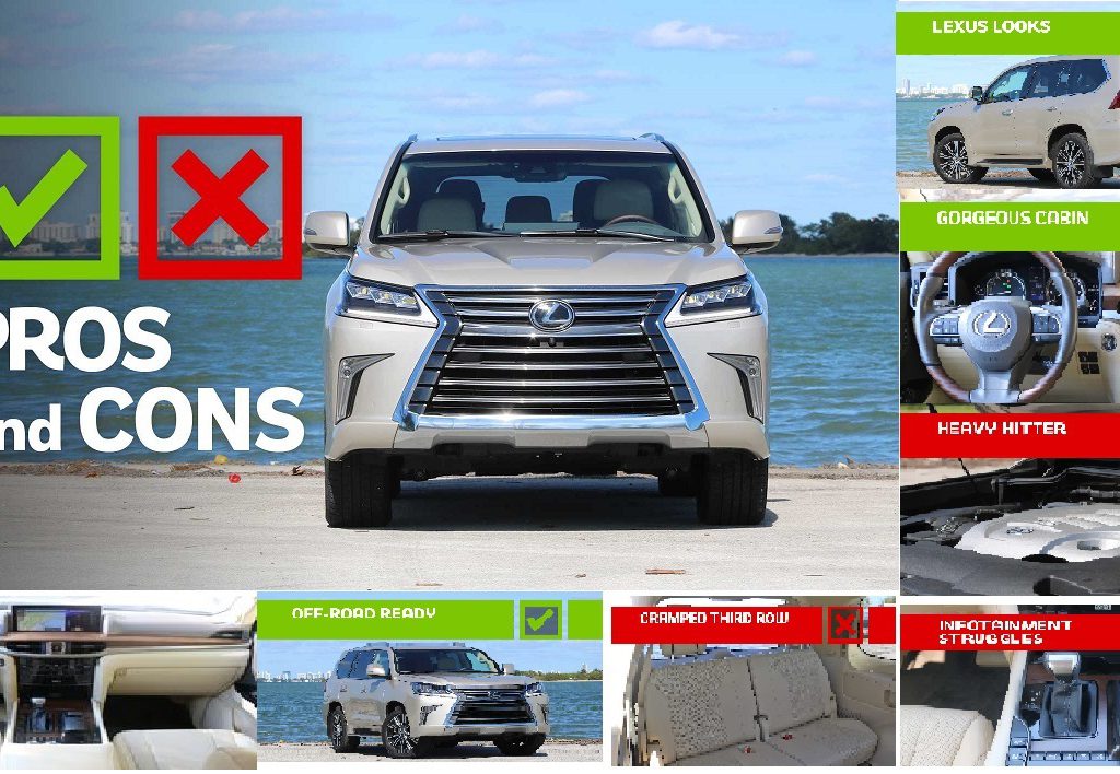 نگاهی کوتاه به لکسوس LX570 مدل 2019