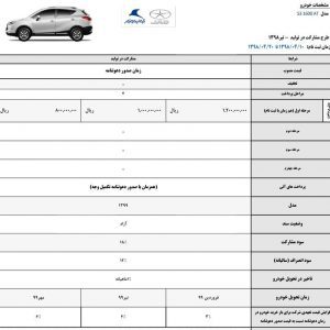طرح جدید پیش فروش محصولات کرمان موتور - تیر 98