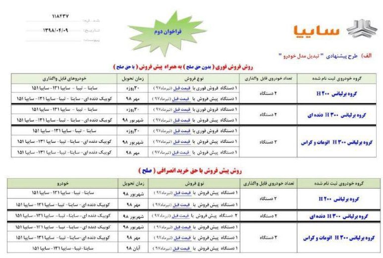 برلیانس
