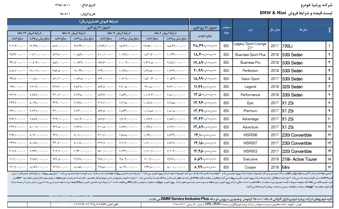 قیمت و شرایط فروش بی‌ ام‌ و در آبان 98