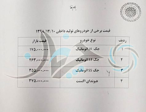 نگاهی به قیمت روز خودرو امروز (98/12/10)