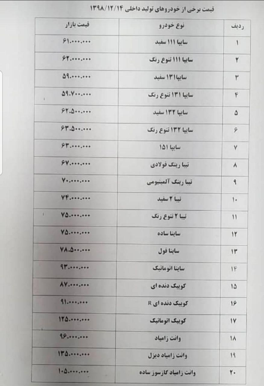 نگاهی به قیمت روز خودروهای تولید داخل امروز (98/12/14) 