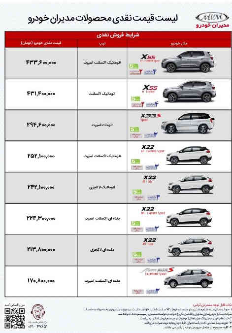 شرایط فروش نقدی محصولات ام وی ام مدیران خودرو منتشر شد + جدول تغییرات قیمتی