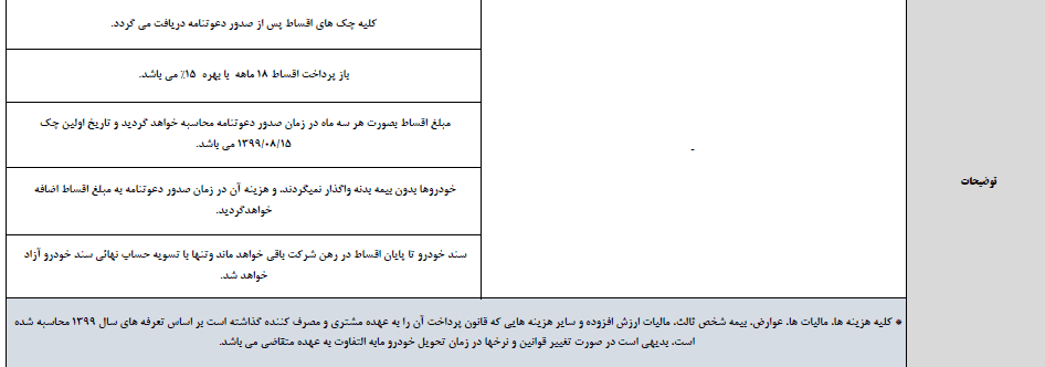 جدیدترین شرایط فروش جک J4 را ببینید