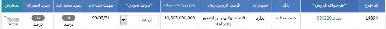 طرح فروش نقدی کامیونهای ایران خودرو دیزل (اردیبهشت 99) طرح فروش نقدی کامیونهای ایران خودرو دیزل (اردیبهشت 99)