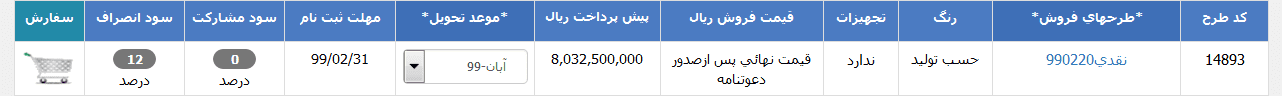 طرح فروش نقدی کامیونهای ایران خودرو دیزل (اردیبهشت 99) طرح فروش نقدی کامیونهای ایران خودرو دیزل (اردیبهشت 99)