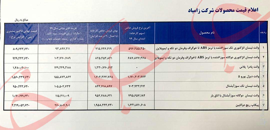 قیمت جدید محصولات سایپا و زامیاد را ببینید ( خرداد 99 )