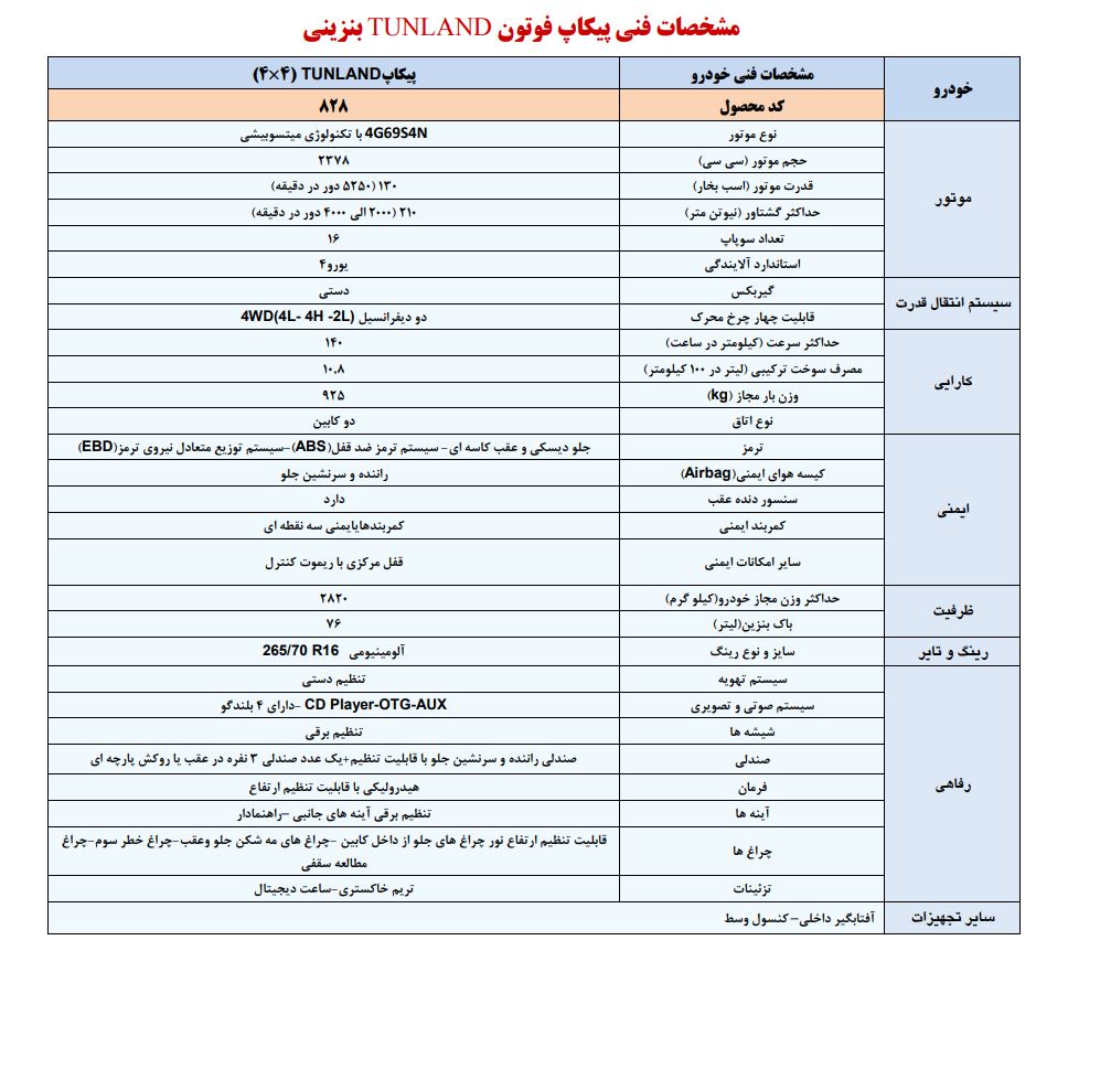 مقایسه پیکاپ آمیکو آسنا با تونلند ایران خودرو؛ فوق سنگین ها