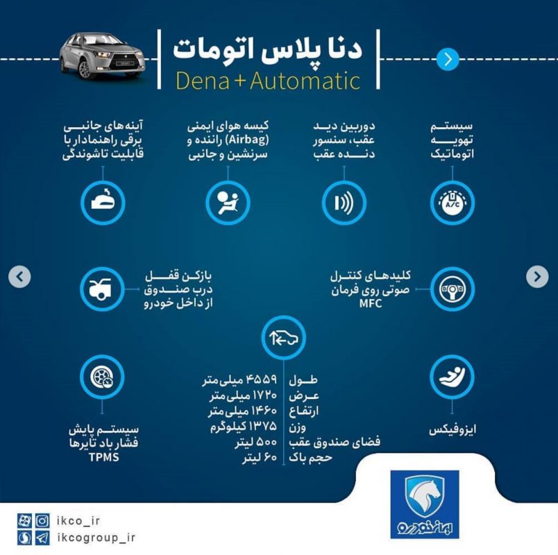 نگاهی کامل به دنا پلاس اتوماتیک؛ لوکس ترین محصول خودکفایی صنعت خودروسازی!