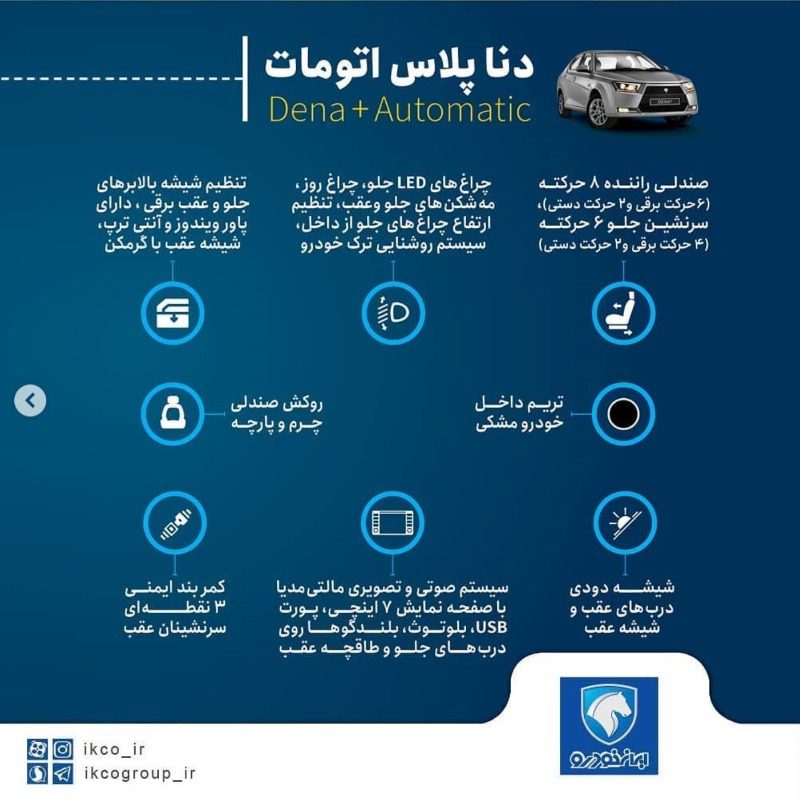 نگاهی کامل به دنا پلاس اتوماتیک؛ لوکس ترین محصول خودکفایی صنعت خودروسازی!