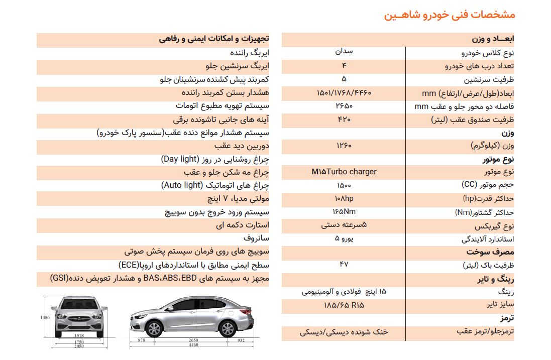 سایپا کاتالوگ رسمی شاهین را منتشر کرد