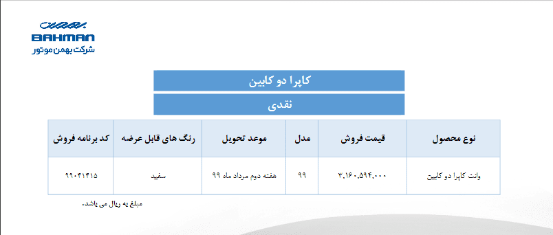 شرایط فروش نقدی اینترنتی وانت کاپرا دو کابین ویژه تیر ماه اعلام شد