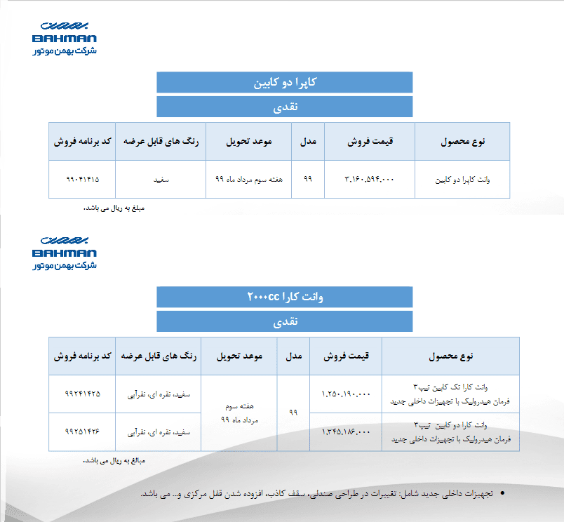 دور دوم فروش محصولات بهمن موتور در تیر ماه 99