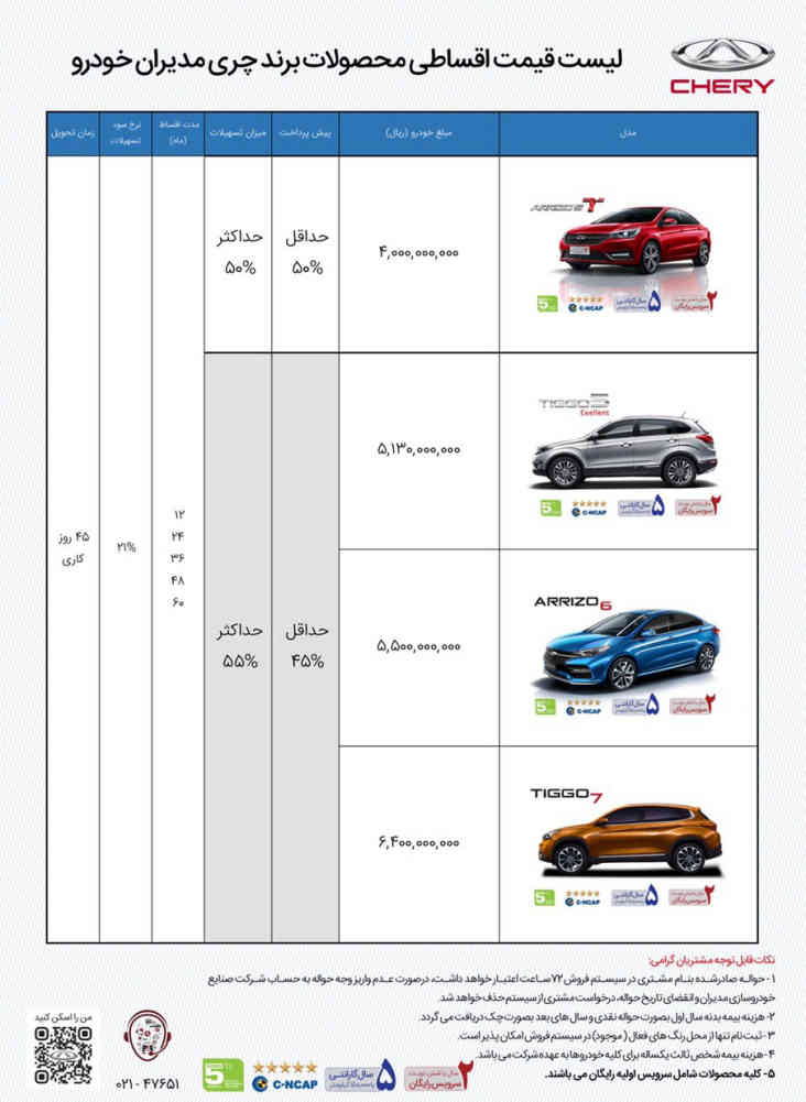 شرایط فروش اقساطی محصولات چری مدیران خودرو، همراه با افزایش شدید قیمت اعلام شد