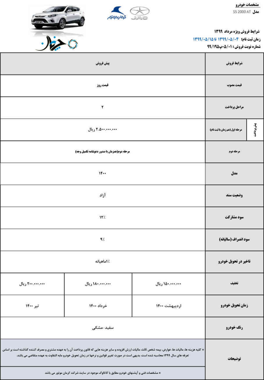 شرایط فروش غیرقطعی جک S5 اتوماتیک توسط کرمان موتور اعلام شد