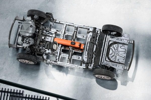 نگاهی جامع به پلتفرم محصولات جدید داخلی