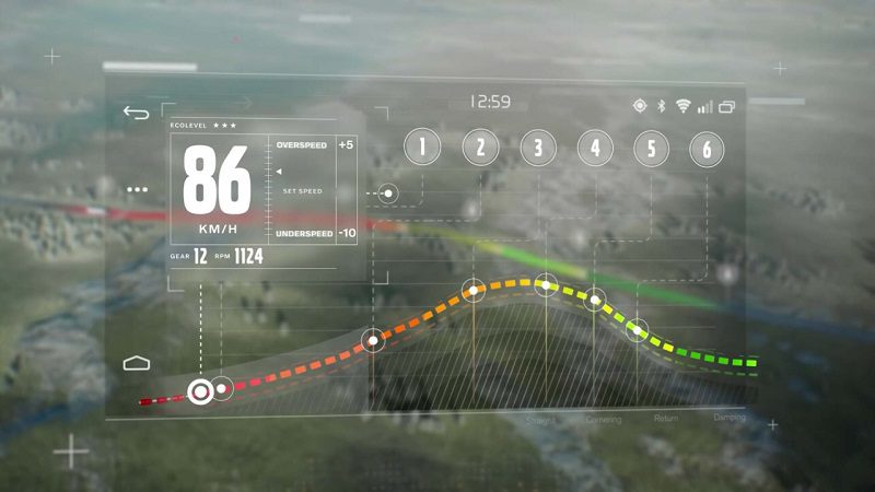 بررسی محبوب‌ترین کامیون جهان؛ ولو FH جدید