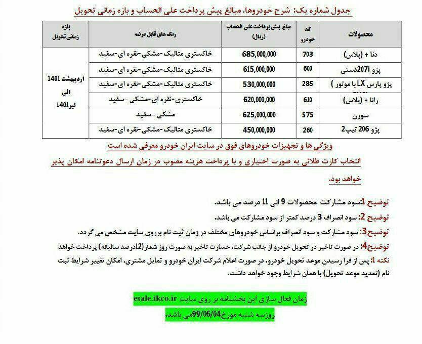شرایط پیش فروش محصولات ایران خودرو اعلام شد(ویژه شهریور ماه 1399)