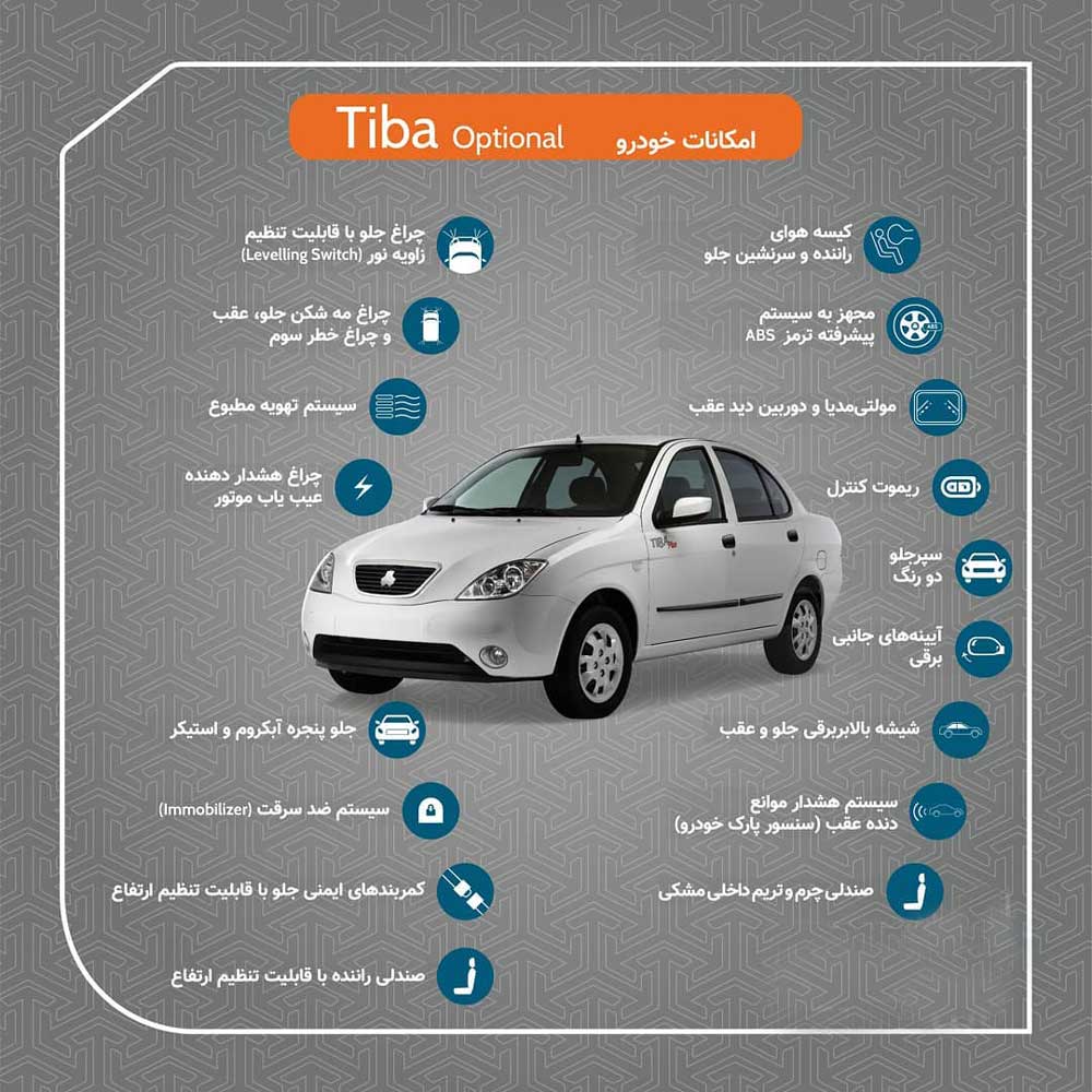 با ویژگی‌های مهم تیبا 1 و 2 آپشنال آشنا شوید ( اینفوگرافیک )