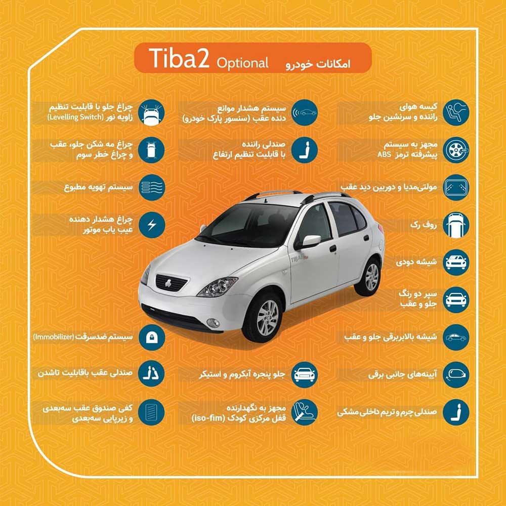 با ویژگی‌های مهم تیبا 1 و 2 آپشنال آشنا شوید ( اینفوگرافیک )