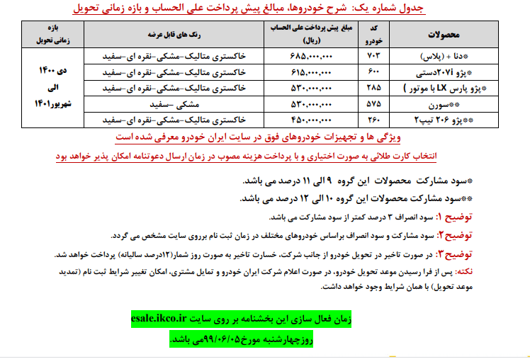 جدول پیش فروش ایران خودرو 