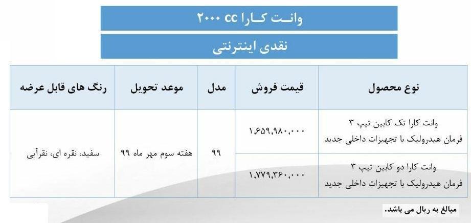 جدول شرایط فروش وانت کارا