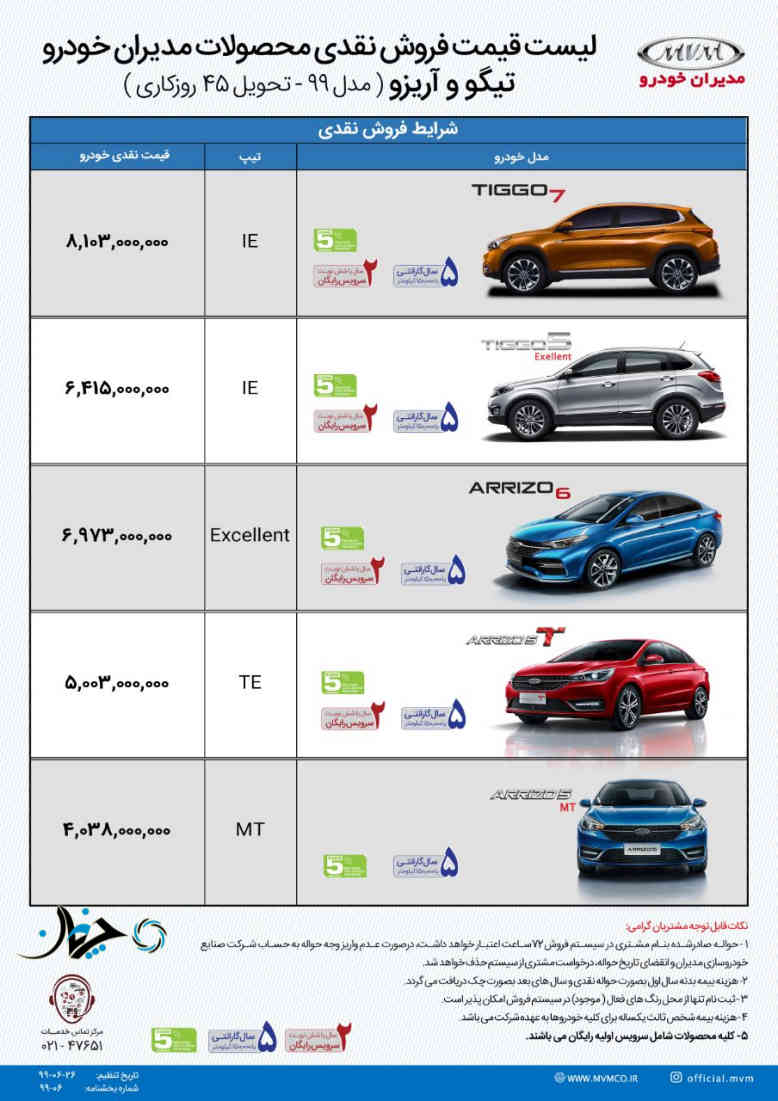 شرایط فروش جدید تمامی محصولات شرکت مدیران خودرو، همراه با افزایش شدید قیمت اعلام شد