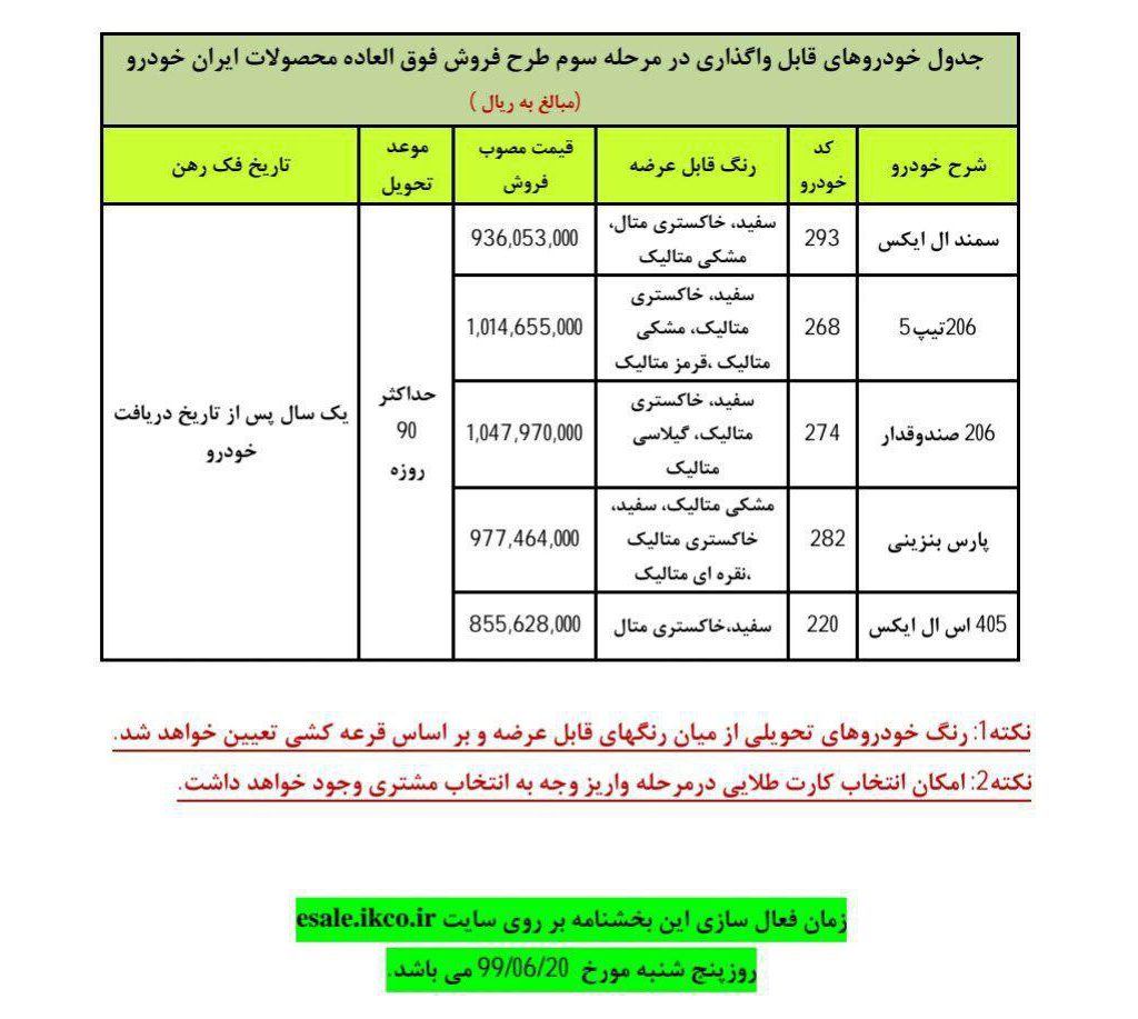 شرایط جدید ‌فروش محصولات ایران‌خودرو اعلام شد(ویژه شهریور ماه 99)