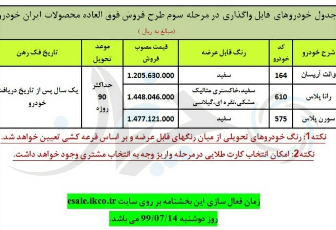 شرایط فروش فوق‌العاده محصولات جدید شرکت ایران خودرو اعلام شد