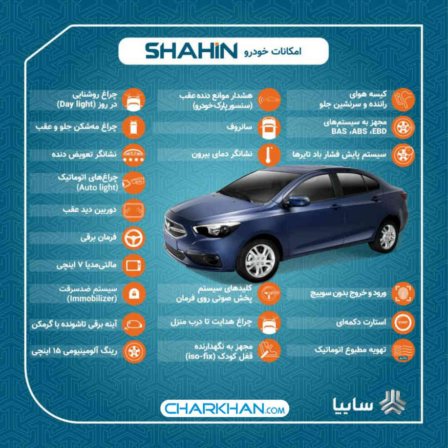 ویژگی و امکانات جدید خودرو شاهین توسط سایپا اعلام شد + تصاویر ارسالی (اختصاصی چرخان)