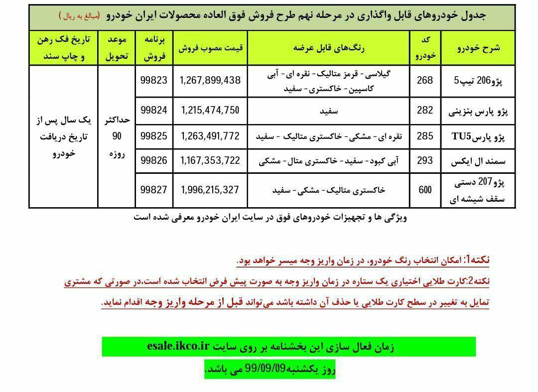 شرایط فروش فوق‌العاده جدید ایران‌خودرو اعلام شد (آذرماه 99)