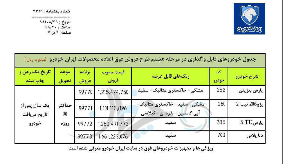 شرایط فروش فوق‌العاده محصولات ایران خودرو اعلام شد؛ هفته چهارم آبان