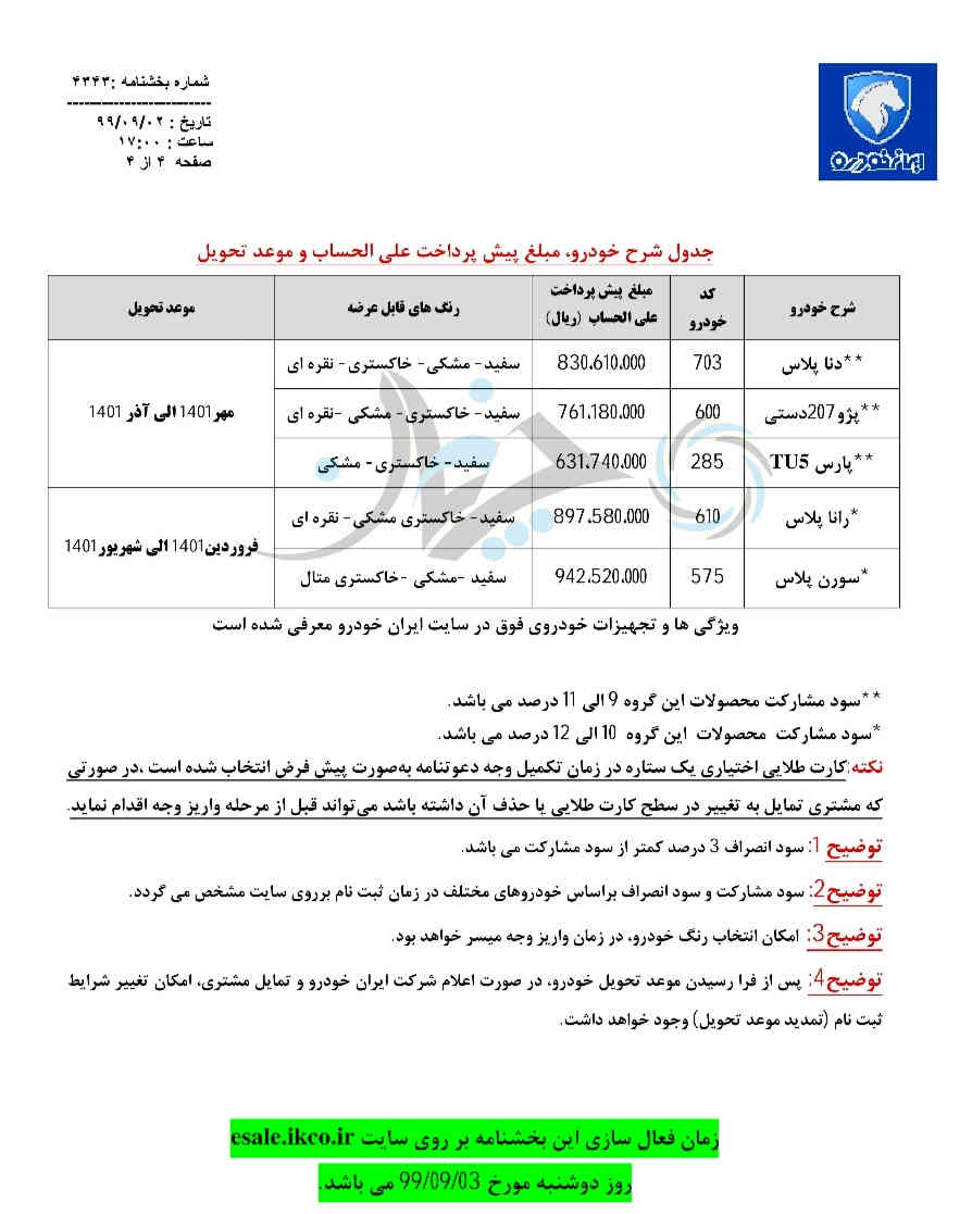 شرایط پیش‌فروش جدید محصولات ایران خودرو اعلام شد