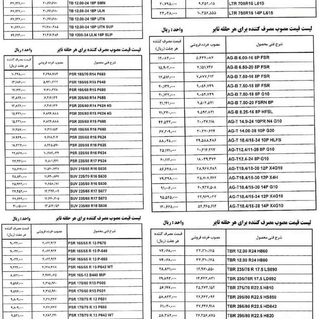 قیمت جدید لاستیکهای بارز اعلام شد (آذرماه 99)