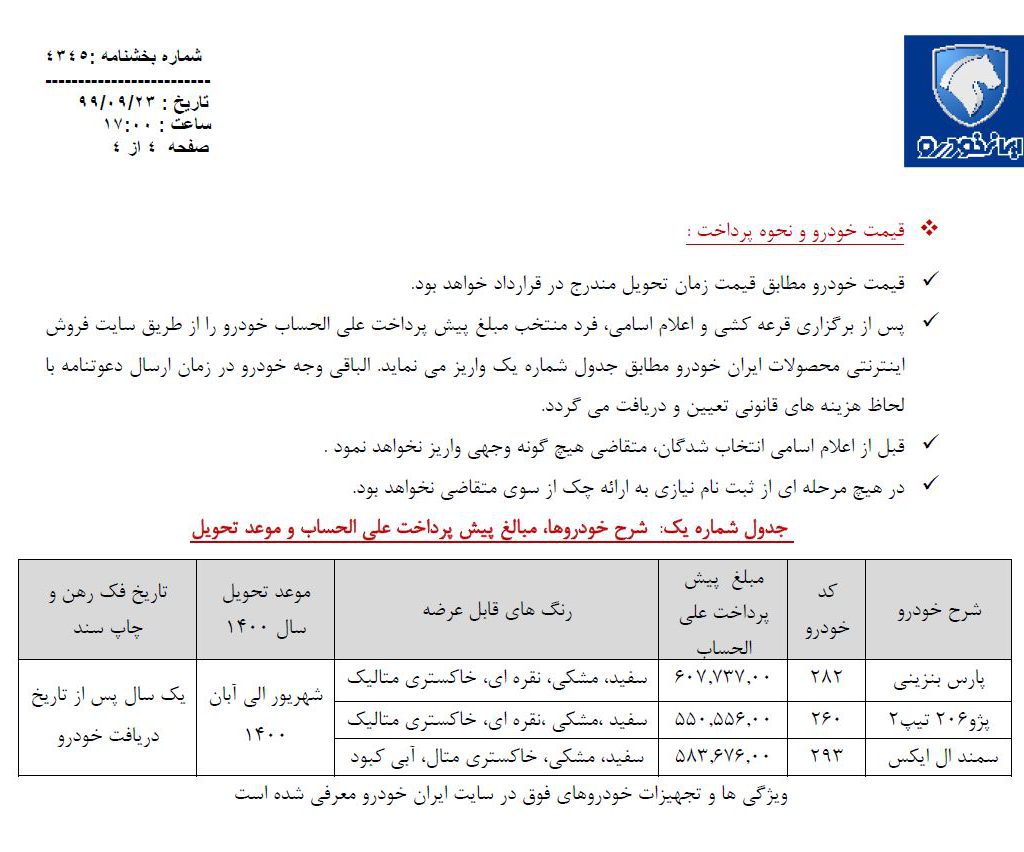 شرایط پیش فروش جدید ایران‌خودرو اعلام شد (آذرماه 99)