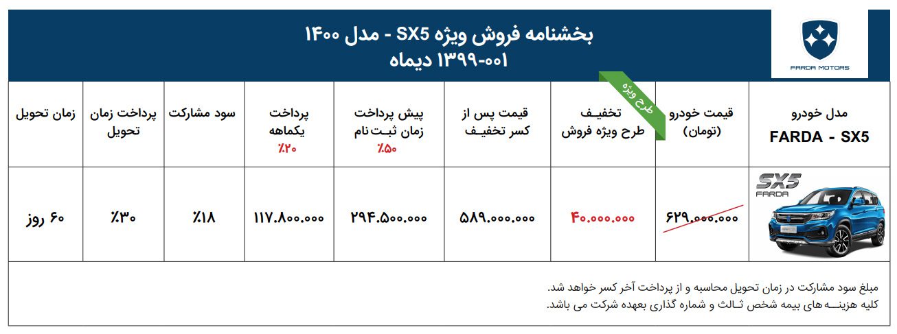 شرایط فروش SX5 توسط خودروسازی فردا اعلام شد
