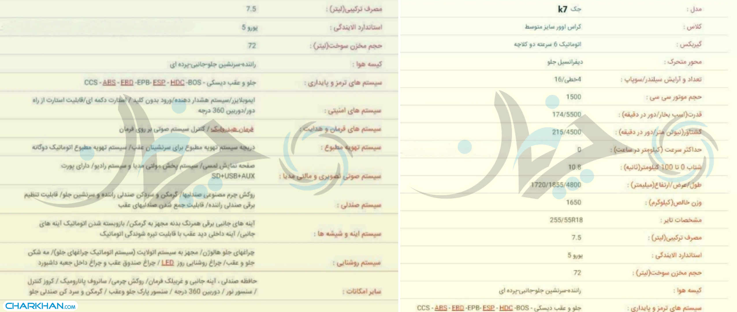 امکانات و مشخصات رسمی خودرو KMC K7 در قالب کاتالوگ، به چرخان رسید!